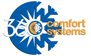 360 comfort systems logo